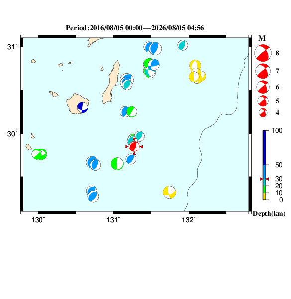 過去に起きた地震のＣＭＴ解