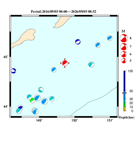 過去に起きた地震のＣＭＴ解