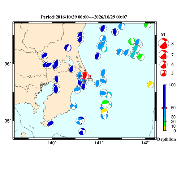 過去に起きた地震のＣＭＴ解