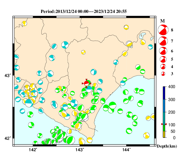 過去に起きた地震の初動発震機構解