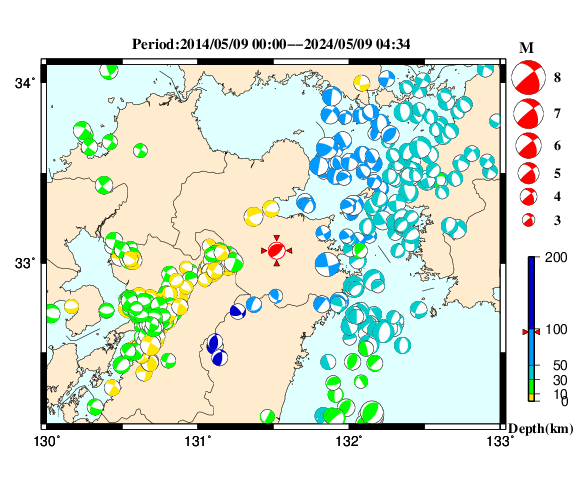 過去に起きた地震の初動発震機構解