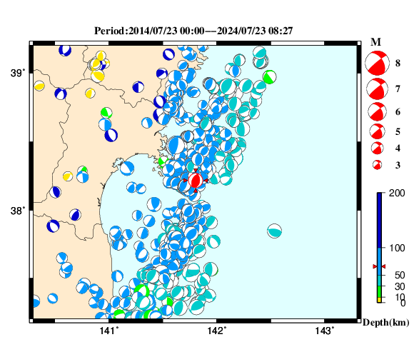 過去に起きた地震の初動発震機構解