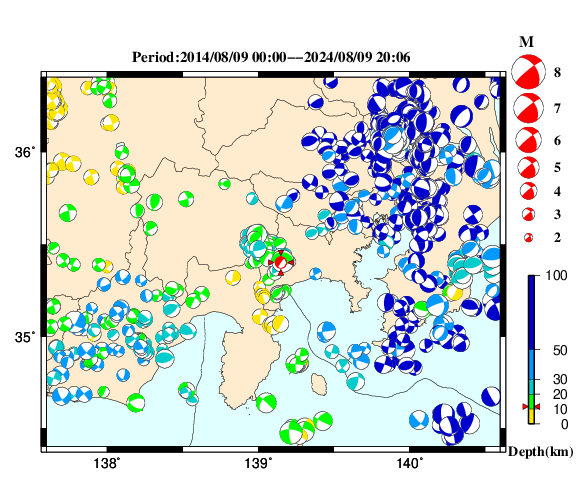 過去に起きた地震の初動発震機構解