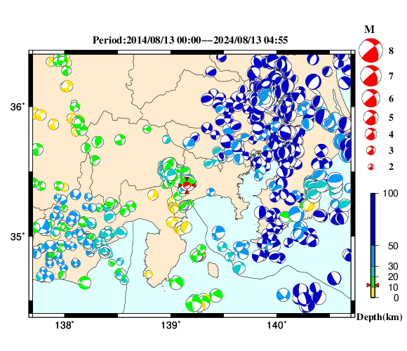 過去に起きた地震の初動発震機構解