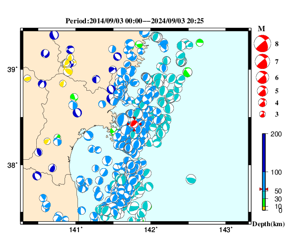 過去に起きた地震の初動発震機構解