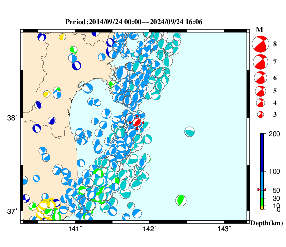 過去に起きた地震の初動発震機構解