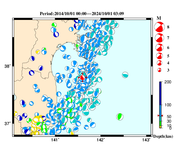 過去に起きた地震の初動発震機構解