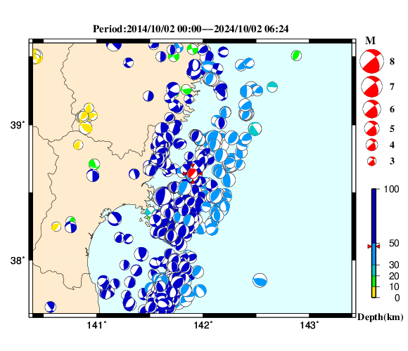 過去に起きた地震の初動発震機構解