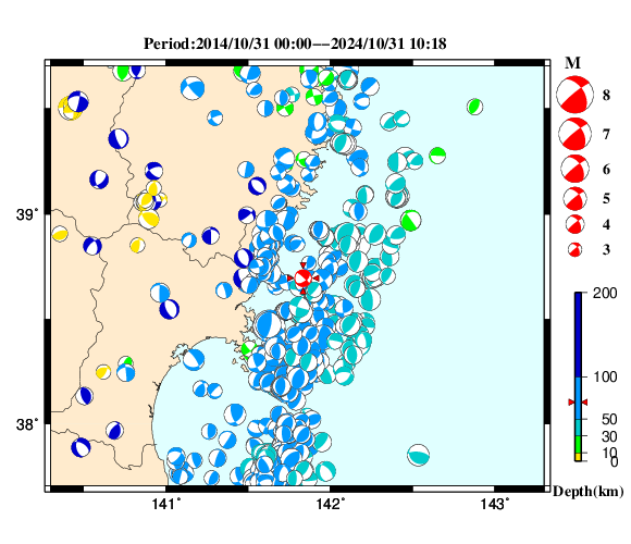 過去に起きた地震の初動発震機構解