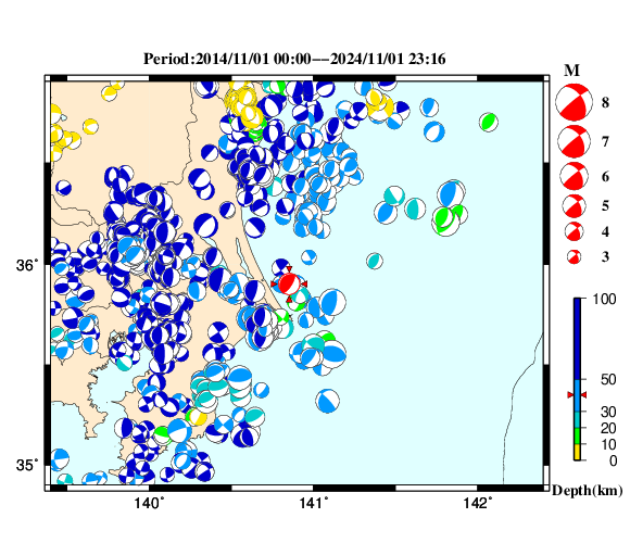 過去に起きた地震の初動発震機構解