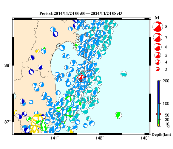 過去に起きた地震の初動発震機構解