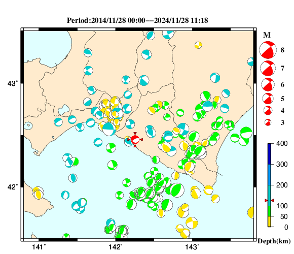 過去に起きた地震の初動発震機構解