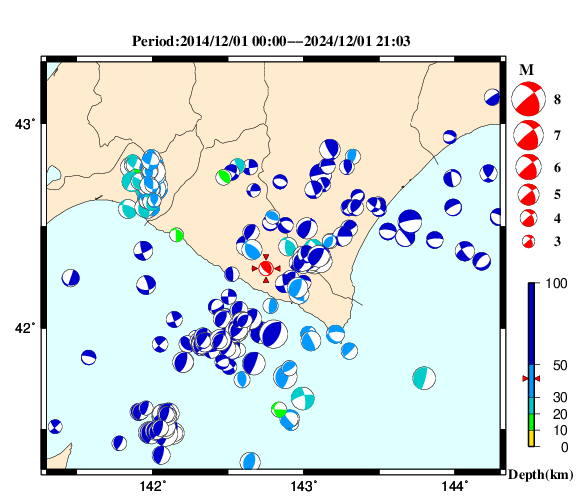 過去に起きた地震の初動発震機構解