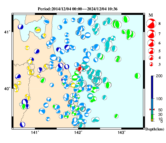 過去に起きた地震の初動発震機構解