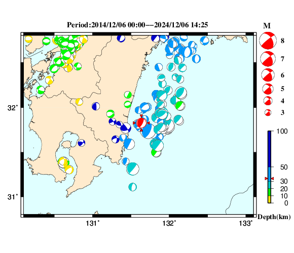 過去に起きた地震の初動発震機構解