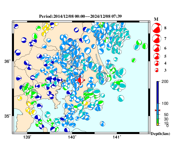 過去に起きた地震の初動発震機構解