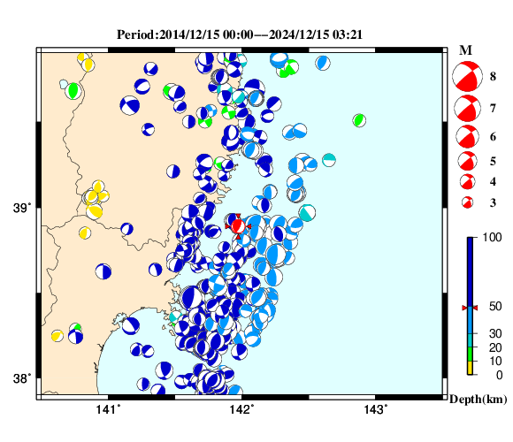 過去に起きた地震の初動発震機構解