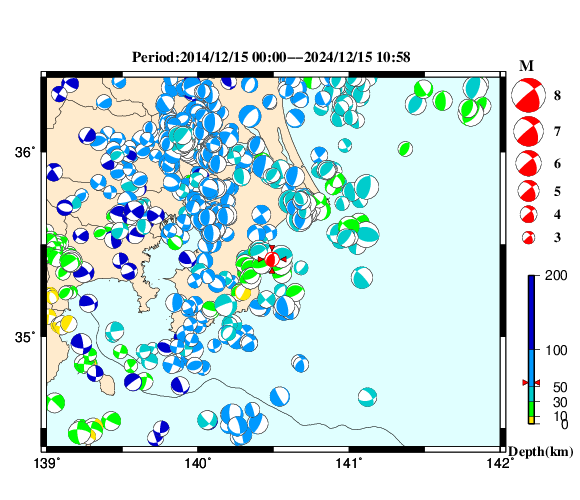 過去に起きた地震の初動発震機構解