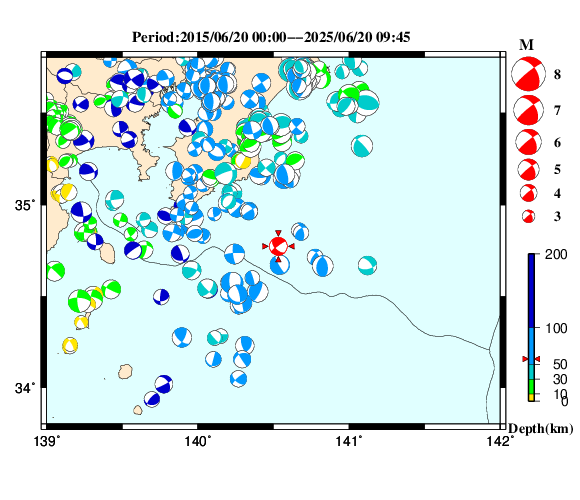 過去に起きた地震の初動発震機構解