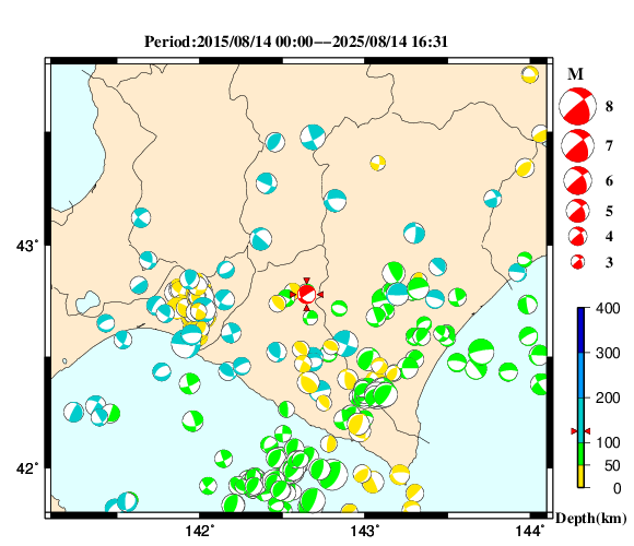 過去に起きた地震の初動発震機構解