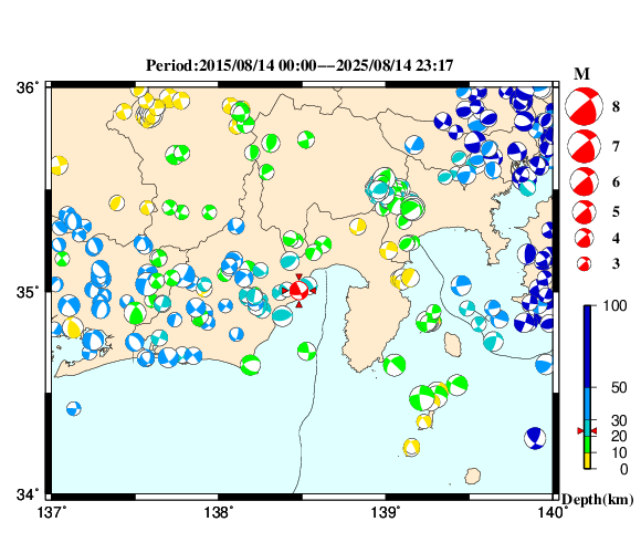 過去に起きた地震の初動発震機構解
