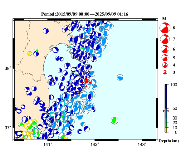 過去に起きた地震の初動発震機構解
