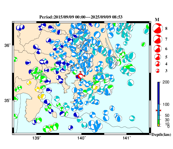 過去に起きた地震の初動発震機構解