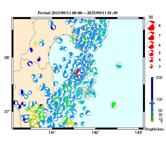 過去に起きた地震の初動発震機構解