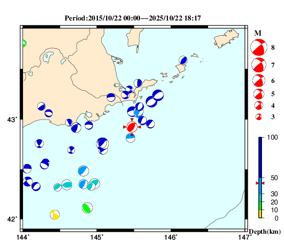 過去に起きた地震の初動発震機構解