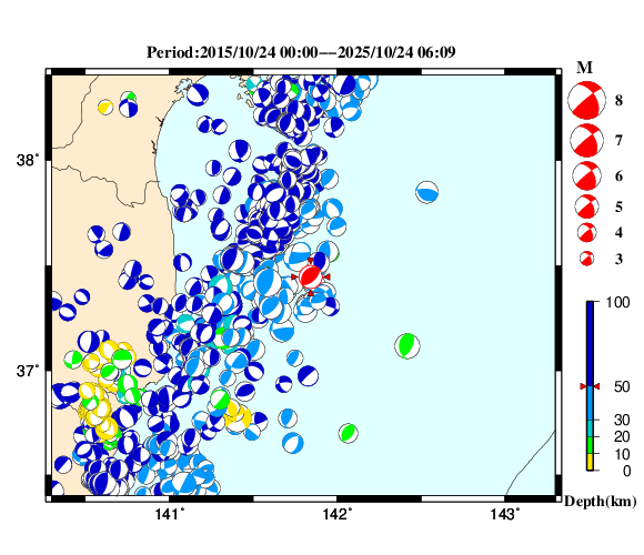 過去に起きた地震の初動発震機構解