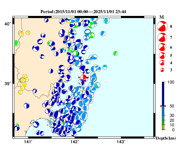 過去に起きた地震の初動発震機構解