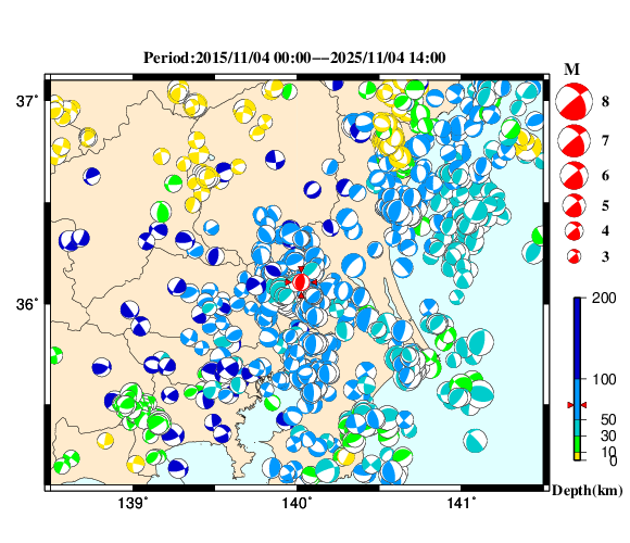 過去に起きた地震の初動発震機構解