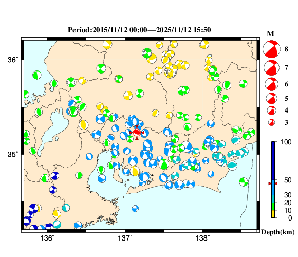 過去に起きた地震の初動発震機構解