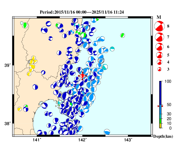 過去に起きた地震の初動発震機構解