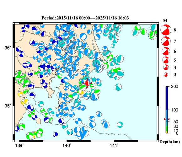 過去に起きた地震の初動発震機構解