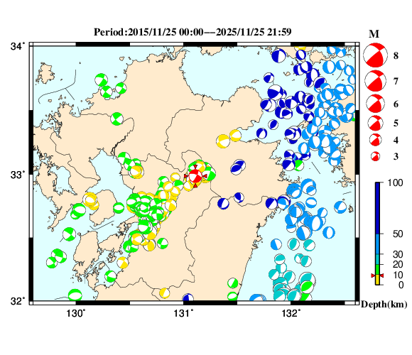 過去に起きた地震の初動発震機構解