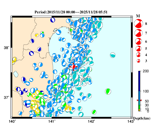 過去に起きた地震の初動発震機構解
