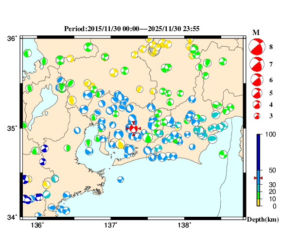 過去に起きた地震の初動発震機構解