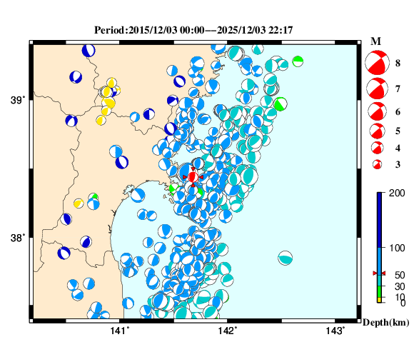 過去に起きた地震の初動発震機構解