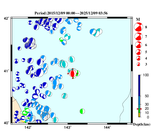 過去に起きた地震の初動発震機構解