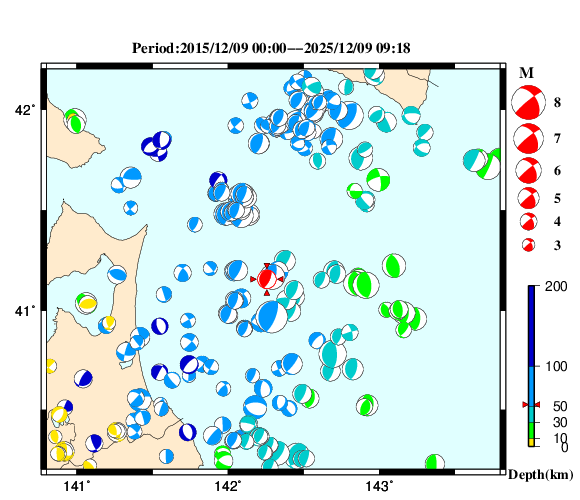 過去に起きた地震の初動発震機構解