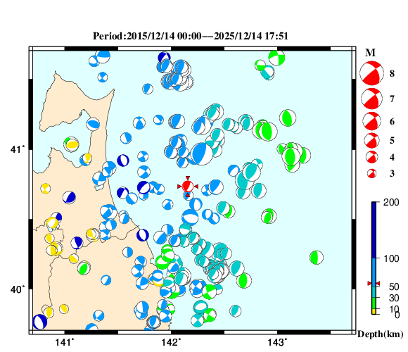 過去に起きた地震の初動発震機構解