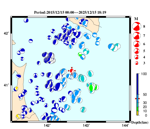 過去に起きた地震の初動発震機構解
