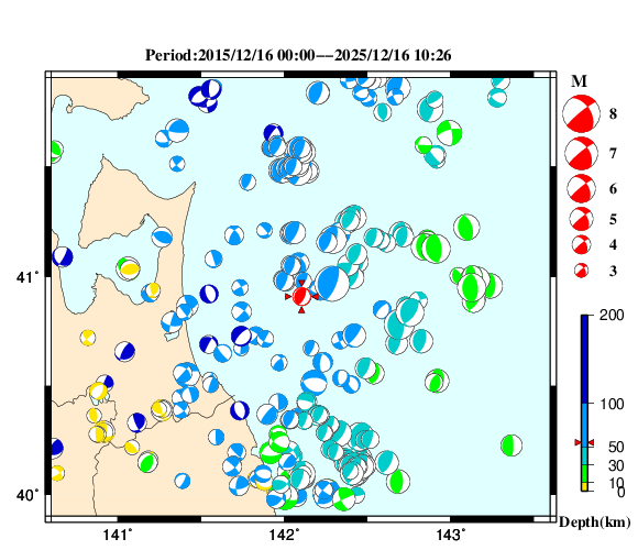 過去に起きた地震の初動発震機構解