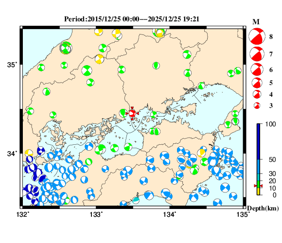 過去に起きた地震の初動発震機構解