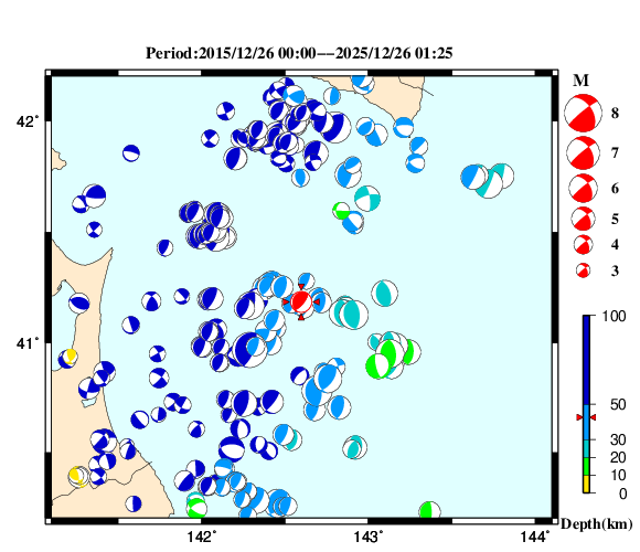 過去に起きた地震の初動発震機構解