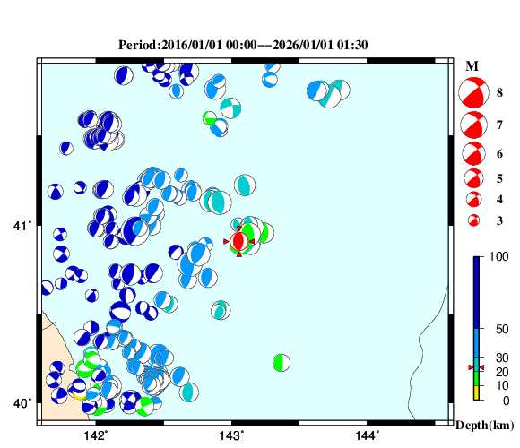 過去に起きた地震の初動発震機構解
