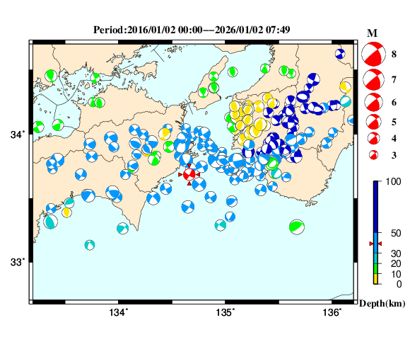 過去に起きた地震の初動発震機構解