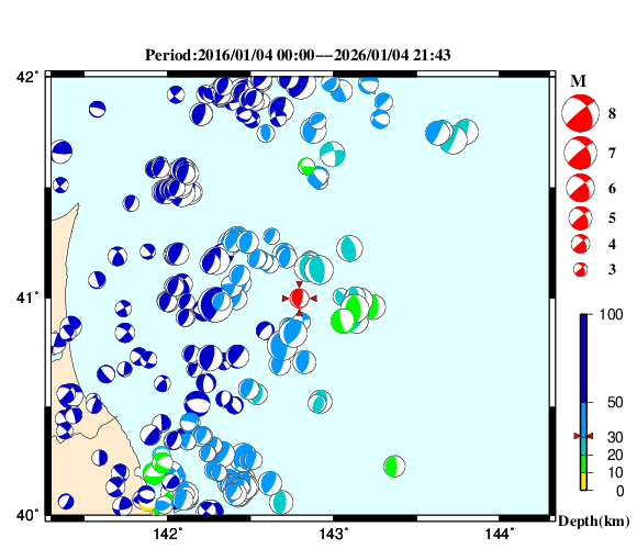 過去に起きた地震の初動発震機構解
