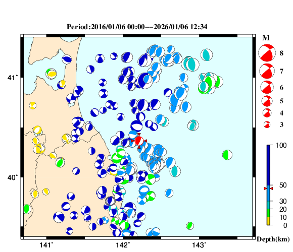 過去に起きた地震の初動発震機構解